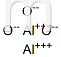 Aluminium Oxide